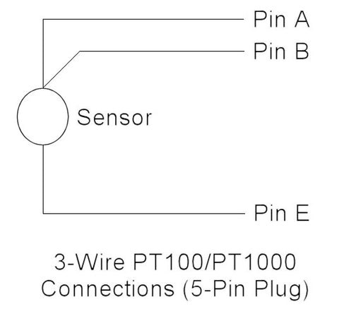 Tinytag Plus 2 temperatur PT1000