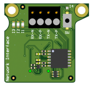 CT-EtherNet/IP grensesnittsett