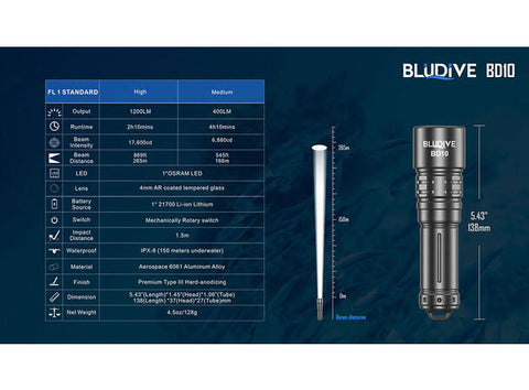 BluDive BD10 lommelykt, Vanntett
