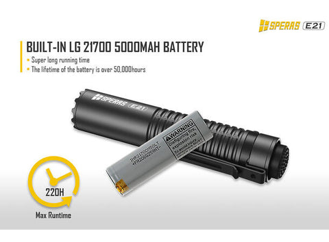 Speras E21 lommelykt i titanium legering