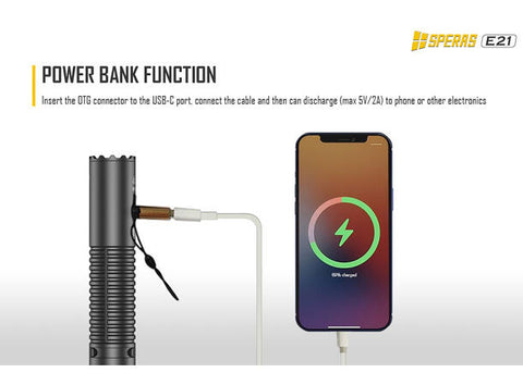 Speras E21 lommelykt i titanium legering