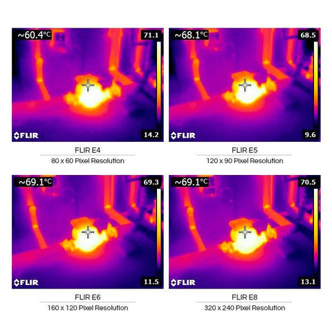 FLIR E5-XT Termisk Kamera